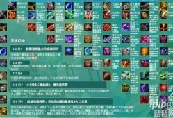 云顶之弈最新赛季爆料,神秘英雄与全新战术策略前瞻
