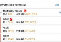 高密豪迈爆料最新消息