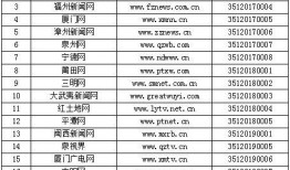 福建省爆料新闻最新消息,神秘事件引发社会关注