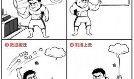 吃狗粮视频爆料,揭秘明星甜蜜背后的辛酸故事