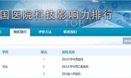 最新医院爆料消息公布,揭秘医疗行业背后真相