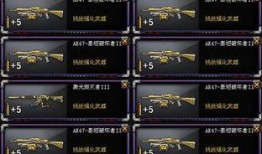 cf5月活动最新爆料,独家爆料，精彩活动抢先看！