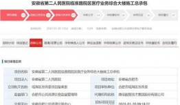 最新医院爆料消息公布,揭秘医疗行业背后真相