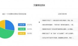 娱乐大爆料的账号,揭秘明星幕后故事，独家猛料一网打尽！