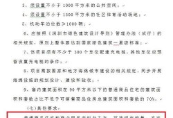 最新房子爆料新闻,揭秘最新房产爆料背后的市场风云