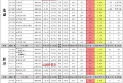 iqooz9最新爆料,性能怪兽来袭，颠覆手机市场格局！”