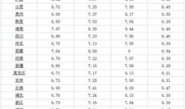 廊坊王哥爆料最新消息今天,今日热点事件最新进展！”