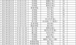 艺术学院爆料事件真相视频,揭秘背后惊人内幕