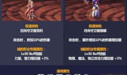 dnf最新爆料五一宠物,神秘力量觉醒，陪你战至巅峰！