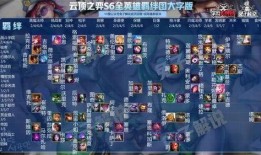 云顶最新爆料在哪里看,揭秘生成观看攻略，不容错过的精彩内容