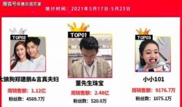 火爆爆料视频大全最新,揭秘热门事件幕后真相